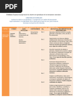 Progresion de Las Bases