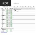 Diagrama de Gantt