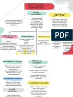 Mapa Conceptual Esquema Doodle Infantil Sencillo Multicolor