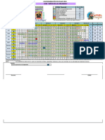 Calendarizacioón 2018 Cebe Pangoa