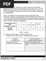 Chemistry F4 Chapter 6 Paper 3