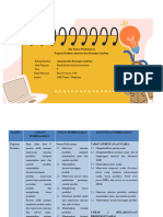 Atp Projek Kreatif Dan Kewirausahaan Fase F