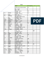 New HSK 2 Vocab List