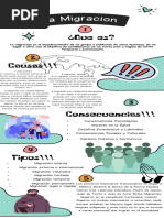 Infografía Listado de Ideas Educación 