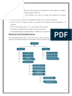 OOP Through Java Unit - 3 - Exception Handling