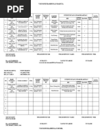 VISUM PENDAMPINGAN BADUTA, Balita, Bumil