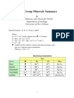 Beryl Group Handout