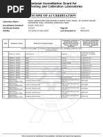 Scope TC 6191