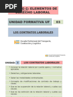 C03 Contratos Laborales