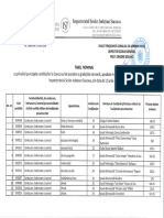 ISJ Suceava-Tabel Punctaje Evaluare Dosare Gradatii Merit 2024