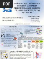 Proyecto - Mapa Conceptual