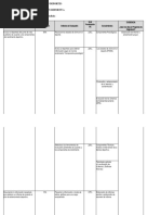 Tabla de Eespecificaciones Examinación Nacional