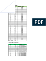 Informe 2.2