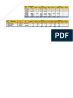 Remaining Concrete Schedule - H202 Plant - RT - 080424