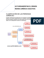 Teorías Que Fundamentan El Origen de La Persona Jurídica Colectiva