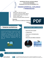 Tension Superficial, Capilaridad y Permeabilidad