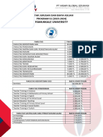 Daftar Jurusan Dan Biaya Kuliah Pamukkale University