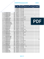 Final Merit List - Non Eng General Merit List - Removed