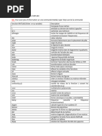 Commandes Matlab