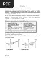 Module 2B Diffraction