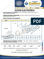 Distribución Electrónica