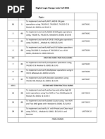 DLD (LAB) List of Practicals