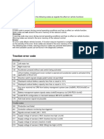 Lista Alarmes E20 STILL Litio