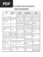 Lab Rubrics