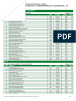 Dpu Natal RN Ed01 24 Lista de Classificacao Preliminar