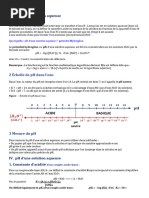 Chap 2 Fin IV Force AB