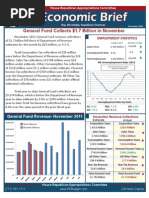 Rep. Adolph December 2011 Economic Brief