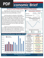 Rep. Quinn December 2011 Economic Brief