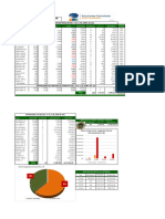 Resumen Del Mercado Correspondiente A La Semana Culminada 21062024