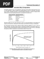 3 Inoculant Alloy Composition