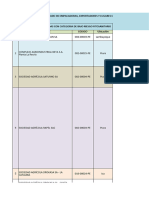 Anexo 7.1 Variables de Evaluaciã N de Perfiles de Riesgo para Exportaciã N - 11