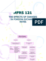 MFRS 121 Foreign