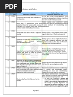 Deficiency Code Description English Translation