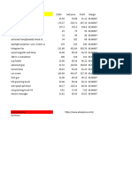 Product Selection Sheet