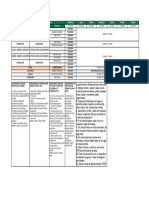 SEMANA 23 - 2024 (Del 23 Al 29 de Junio)