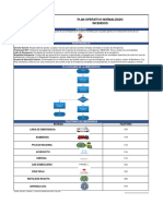 Gqs-In-01 Plan Operativo Normalizado Incendios V1