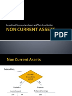 Non Current Assets