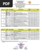 Jadwal Pengesahan Calon Warga TK I PSHT Cabang Ponorogo Tahun 2024