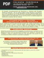 Infografia - Principios Deontológicos de Abogacía - Deontologia Juridica