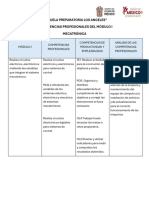 Cuadro Comparativo de Competencias Profesionales Del Módulo I