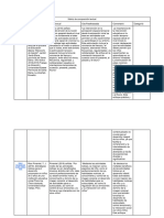 Matriz Textual