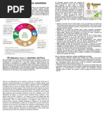 Elige y Consume Productos Saludables