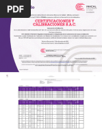 Certificado de Acreditacion Laboratorio