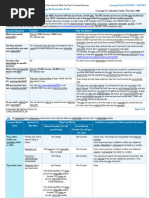 Summary of Benefits and Coverage PDF