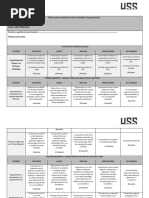 Rúbrica para Foro de Debate y Argumentación (FDA) - DPP I-2024 I