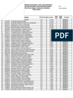 CEPU 20241 - Resultados